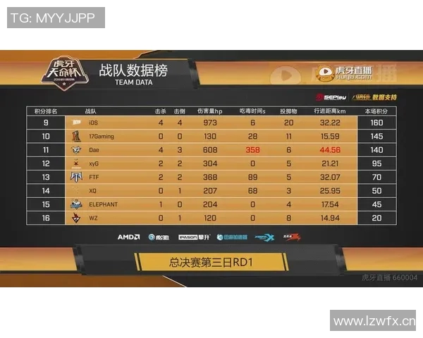 英雄联盟最新速度排行榜揭晓V5战队荣登第十名引发热议