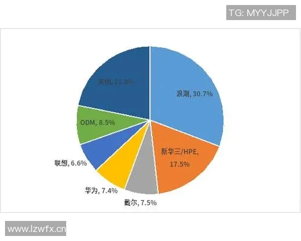 世界足球发展趋势与未来潜力探讨：全球赛场格局变化与球员成长之路